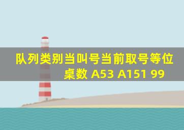 队列类别当叫号当前取号等位桌数 A53 A151 99